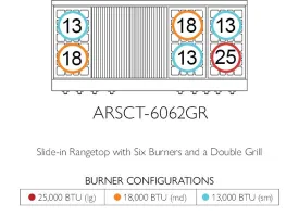 American Range ARSCT6062GR Legend 60" Cuisine Rangetop